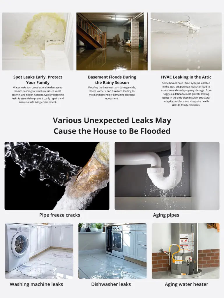 SONOFF SNZB-05P Zigbee Water Leak Sensor - Smart Flood Detector, Works with Alexa/Google Home via eWeLink, Battery-Powered, for Basement/Pipes/Appliances