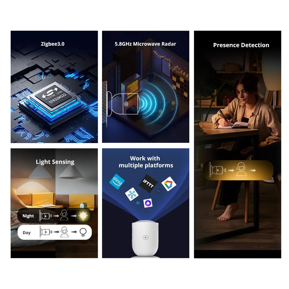 SONOFF SNZB-06P Smart Zigbee 3.0 Human Presence Sensor - Microwave Radar & PIR Motion Detector, Works with Alexa/Google Home/IFTTT, Smart Home Automation