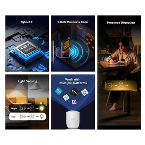 SONOFF SNZB-06P Smart Zigbee 3.0 Human Presence Sensor - Microwave Radar & PIR Motion Detector, Works with Alexa/Google Home/IFTTT, Smart Home Automation