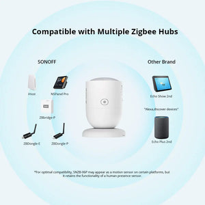 SONOFF SNZB-06P Smart Zigbee 3.0 Human Presence Sensor - Microwave Radar & PIR Motion Detector, Works with Alexa/Google Home/IFTTT, Smart Home Automation
