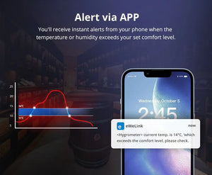 SONOFF SNZB-02D Smart Temperature & Humidity Sensor with LCD Display - Zigbee APP Control, Real-Time Monitoring, Works with ZB Bridge-P/Dongle/NS Panel, Home Automation