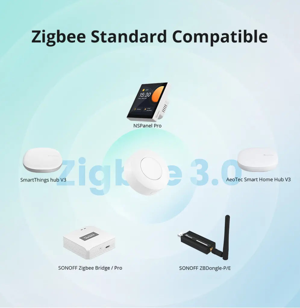 SONOFF SNZB-01P Zigbee 3.0 Wireless Panic Button, Smart Emergency Switch with 2-Way Control, Works with Alexa & Google Home, Smart Scene/Home Automation Trigger, No Hub Required (Works with SONOFF Zigbee Hub)
