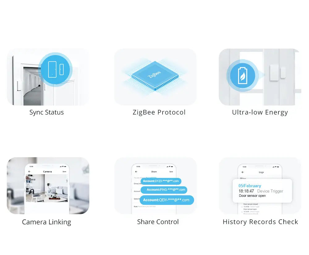 SONOFF SNZB-04 Zigbee Wireless Door/Window Sensor - Smart Home Security Alarm, Works with Alexa & Google Home, No Hub Required, IP20 Weatherproof, 2-Year Battery Life