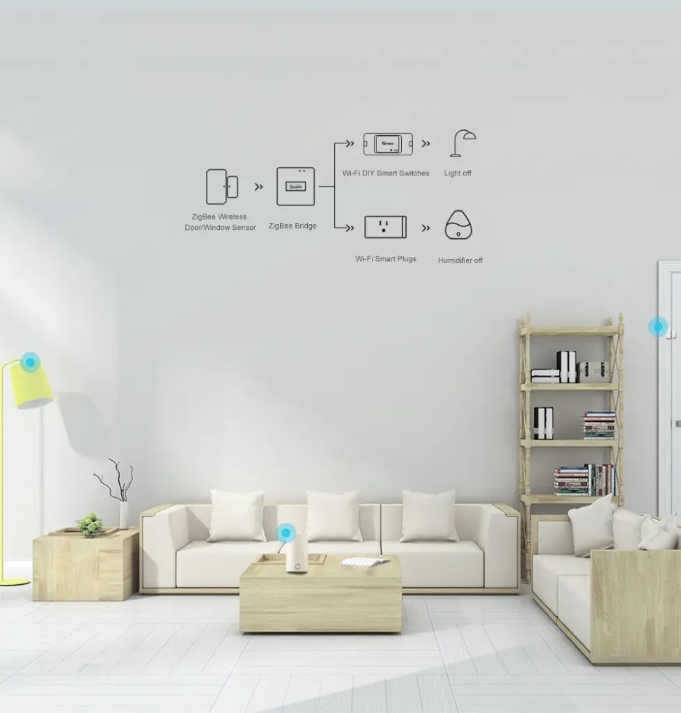 SONOFF SNZB-04 Zigbee Wireless Door/Window Sensor - Smart Home Security Alarm, Works with Alexa & Google Home, No Hub Required, IP20 Weatherproof, 2-Year Battery Life