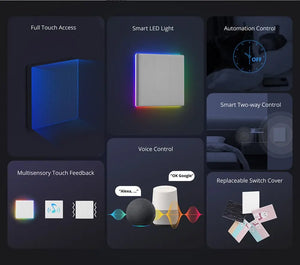 SONOFF T5-3C-86 TX WiFi Touch Wall Switch - Smart Home 3-Gang Panel, Replaceable Cover, Works with Alexa & Google Home, App Remote Control, Neutral Wire Required