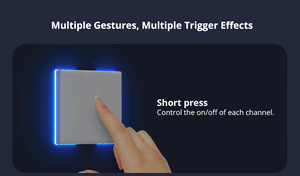 SONOFF T5-3C-86 TX WiFi Touch Wall Switch - Smart Home 3-Gang Panel, Replaceable Cover, Works with Alexa & Google Home, App Remote Control, Neutral Wire Required