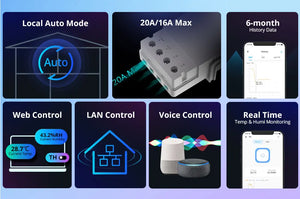 SONOFF THR316 Origin Smart Temperature & Humidity Switch - WiFi Monitoring, App Alerts, Works with Alexa/Google Home, 16A Relay for Climate Control