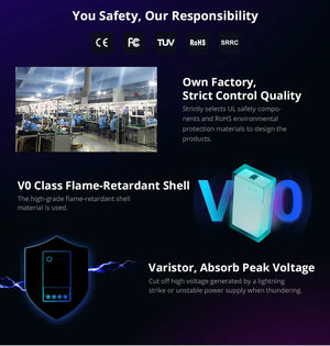 SONOFF THR316 Origin Smart Temperature & Humidity Switch - WiFi Monitoring, App Alerts, Works with Alexa/Google Home, 16A Relay for Climate Control