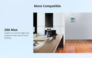 SONOFF THR316 Origin Smart Temperature & Humidity Switch - WiFi Monitoring, App Alerts, Works with Alexa/Google Home, 16A Relay for Climate Control