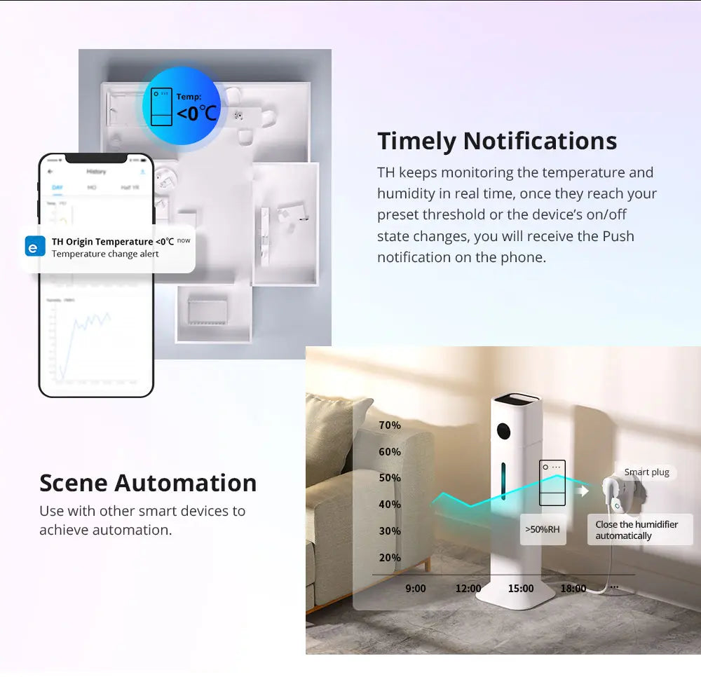 SONOFF THR316 Origin Smart Temperature & Humidity Switch - WiFi Monitoring, App Alerts, Works with Alexa/Google Home, 16A Relay for Climate Control