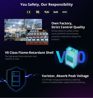 SONOFF THR316D Elite Smart Temperature & Humidity Switch - WiFi Gardening Controller with App Alerts, Auto Climate Control for Greenhouses, Works with Alexa/Google Home, 20A Relay