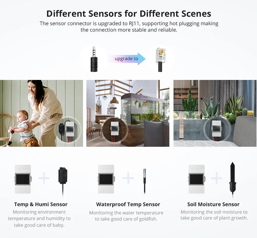 SONOFF THR320D Elite Smart Temperature & Humidity Monitor - WiFi Gardening Switch with App Alerts, Auto Climate Control for Greenhouses, Works with Alexa/Google Home