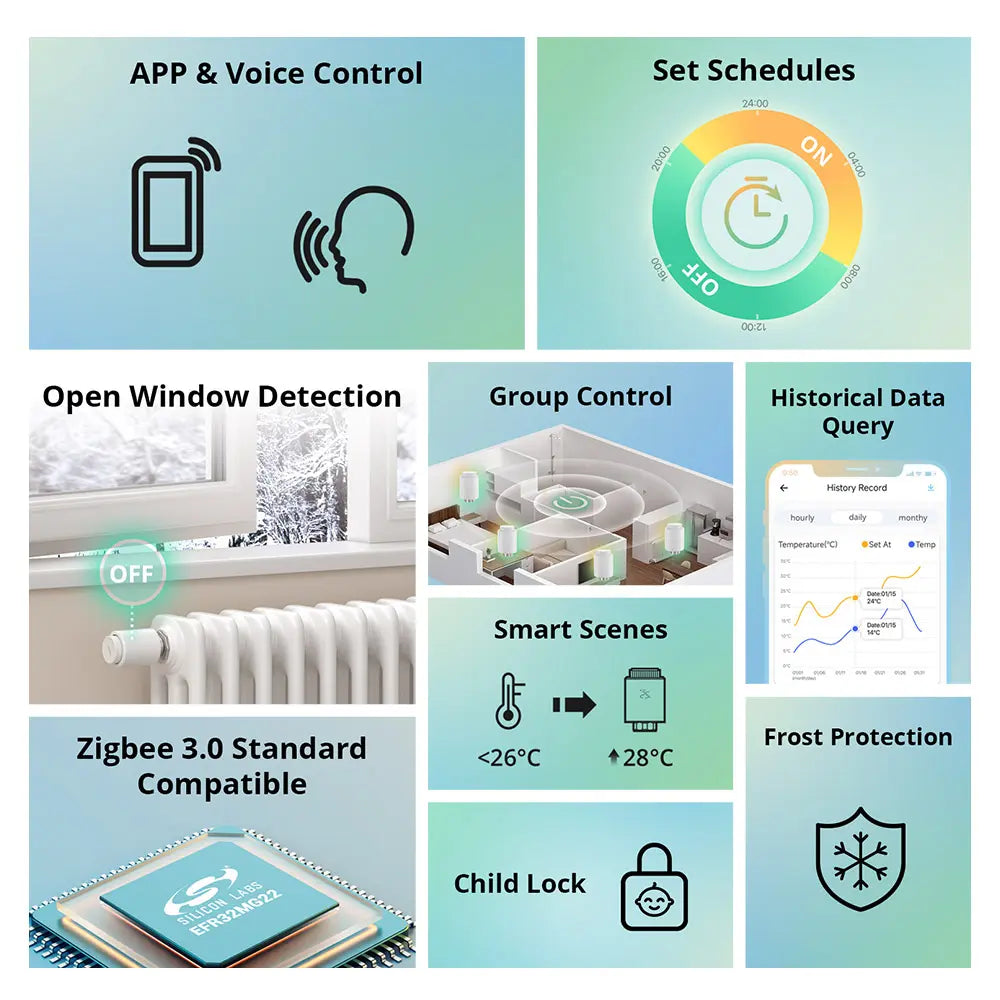 SONOFF Zigbee Smart Thermostatic Radiator Valve TRV, Works with Alexa, Google Home & SmartThings, APP Remote Control, Programmable Heating Schedule, Energy Saving, Compatible with Zigbee Hub (Requires Zigbee Gateway)