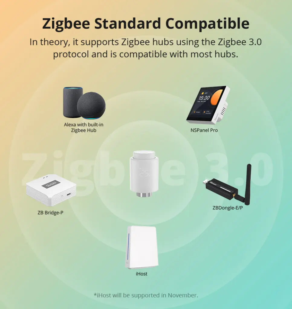 SONOFF Zigbee Smart Thermostatic Radiator Valve TRV, Works with Alexa, Google Home & SmartThings, APP Remote Control, Programmable Heating Schedule, Energy Saving, Compatible with Zigbee Hub (Requires Zigbee Gateway)