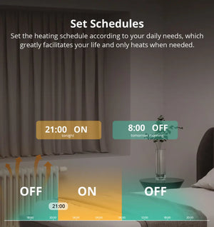 SONOFF Zigbee Smart Thermostatic Radiator Valve TRV, Works with Alexa, Google Home & SmartThings, APP Remote Control, Programmable Heating Schedule, Energy Saving, Compatible with Zigbee Hub (Requires Zigbee Gateway)