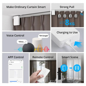SONOFF ZB Zigbee Smart Curtain Motor Switch - 5V/1A Power Supply, Easy Installation, Works with Alexa & Google Home, APP Remote Control, for Smart Blinds & Automated Curtains