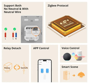 SONOFF ZBM5-1C-120W SwitchMan Zigbee Smart Wall Switch - 1-Gang, Works with Alexa/Google Home, No Neutral Required, 120W Max Load, White Touch Panel, Zigbee 3.0