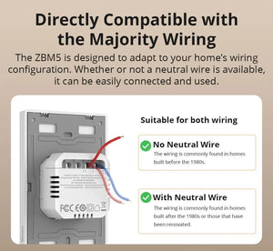 SONOFF SwitchMan ZBM5-3C-120W Zigbee Smart Wall Switch - 3-Gang Touch Panel, 120W Load, Works with Alexa/Google Home, No Neutral Wire Required, Compatible with Zigbee 3.0 Hubs