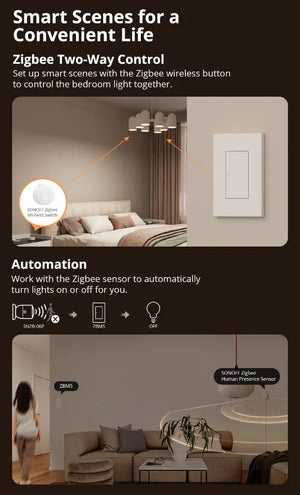 SONOFF ZBM5-1C-120W SwitchMan Zigbee Smart Wall Switch - 1-Gang, Works with Alexa/Google Home, No Neutral Required, 120W Max Load, White Touch Panel, Zigbee 3.0