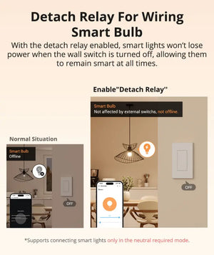 SONOFF ZBM5-1C-120W SwitchMan Zigbee Smart Wall Switch - 1-Gang, Works with Alexa/Google Home, No Neutral Required, 120W Max Load, White Touch Panel, Zigbee 3.0