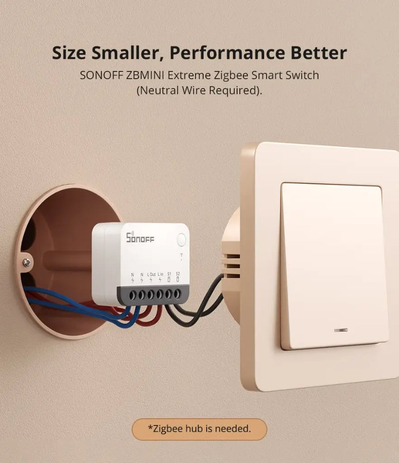 SONOFF ZBMINIR2 Zigbee Smart Switch - Timer & External Control, Compact Size, Neutral Wire Required, Works with Alexa & Google Home, for Lights & Appliances