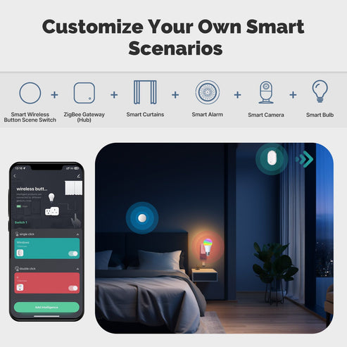 ZigBee Smart Button Scene Switch - Wireless Remote Controller with Mobile App Control, Multi-Scene Linkage for Smart Home, Works with Alexa/Google Home via ZigBee Hub (No Wiring Needed)