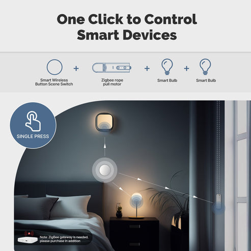 ZigBee Smart Button Scene Switch - Wireless Remote Controller with Mobile App Control, Multi-Scene Linkage for Smart Home, Works with Alexa/Google Home via ZigBee Hub (No Wiring Needed)