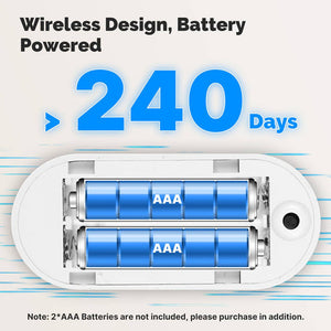 ZigBee Smart mmWave Sensor - Human Presence Detector with Motion & Motionless Detection, PIR+Radar Dual Sensing, Works with Alexa/Google Home, App Alerts for Home Security & Automation