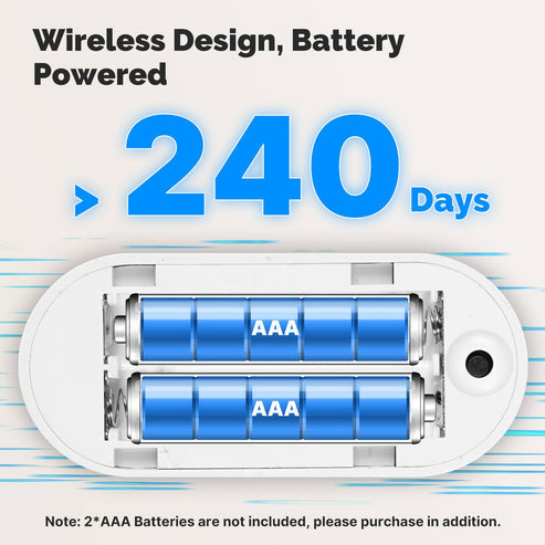 ZigBee Smart mmWave Sensor - Human Presence Detector with Motion & Motionless Detection, PIR+Radar Dual Sensing, Works with Alexa/Google Home, App Alerts for Home Security & Automation