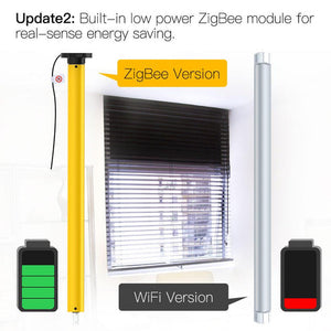 ZigBee Smart Tubular Motor for Roller Blinds – 38mm Automatic Electric Blind Motor with RF433 Remote Control, Works with Alexa, Google Home, SmartThings – DIY Motorized Window Shades Kit (No Hub Required)