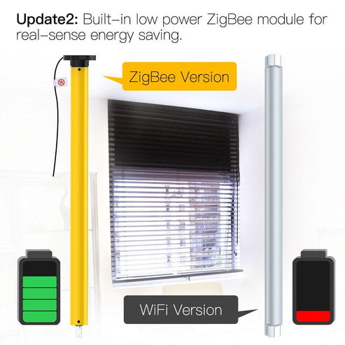 ZigBee Smart Tubular Motor for Roller Blinds – 38mm Automatic Electric Blind Motor with RF433 Remote Control, Works with Alexa, Google Home, SmartThings – DIY Motorized Window Shades Kit (No Hub Required)