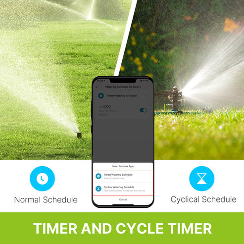 Bluetooth Smart Sprinkler Timer - Dual Outlet Water Timer with App Control, Programmable Irrigation System for Lawn & Garden (Weather Resistant, Battery Powered, Easy Installation)