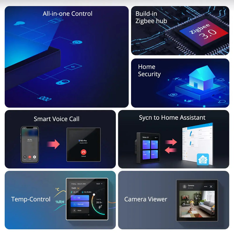 SONOFF NSPanel Pro Smart Control Panel - 4.3