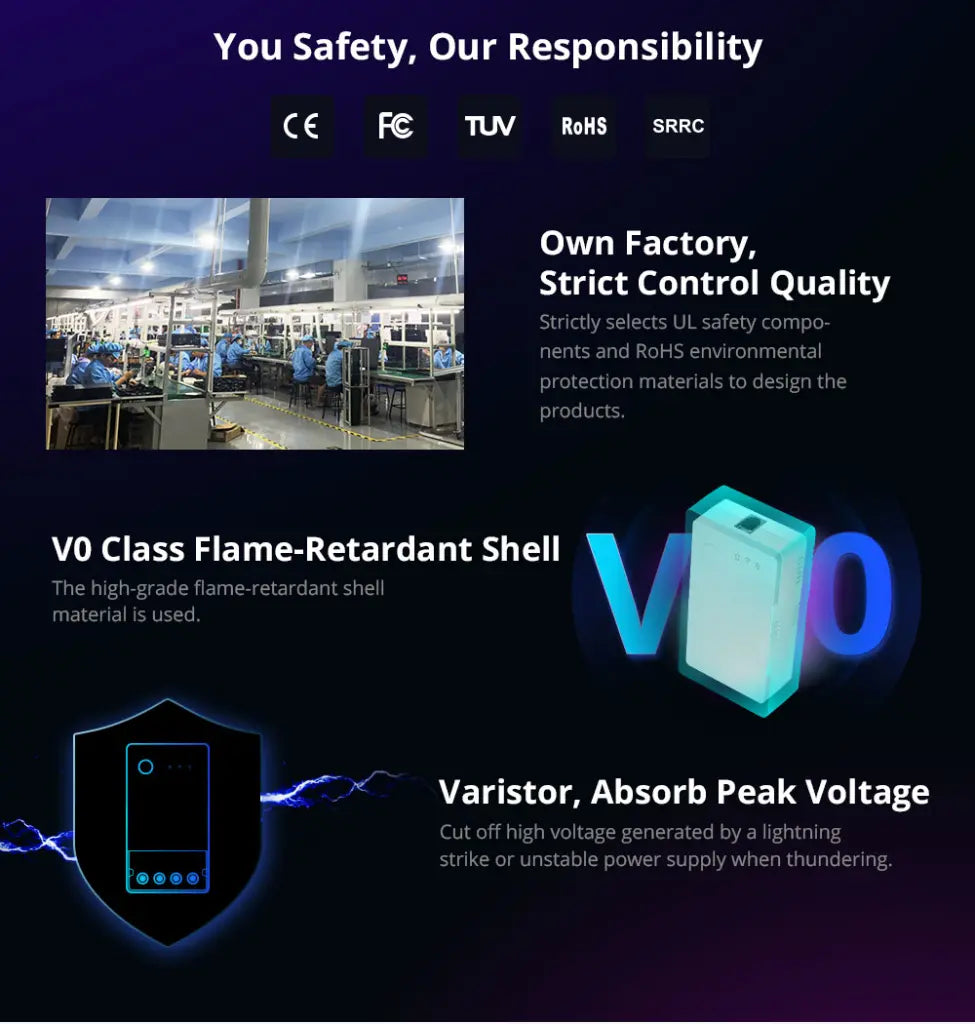 SONOFF THR320 Origin Smart WiFi Temperature & Humidity Monitor Switch - Wireless Thermostat & Hygrometer, Remote Control via eWeLink App, Works with Alexa & Google Home, 16A Relay, for Home Automation