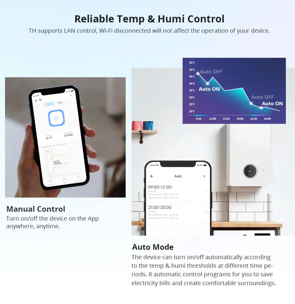 SONOFF THR320 Origin Smart WiFi Temperature & Humidity Monitor Switch - Wireless Thermostat & Hygrometer, Remote Control via eWeLink App, Works with Alexa & Google Home, 16A Relay, for Home Automation