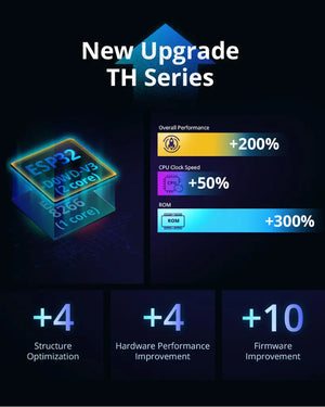 SONOFF THR320 Origin Smart WiFi Temperature & Humidity Monitor Switch - Wireless Thermostat & Hygrometer, Remote Control via eWeLink App, Works with Alexa & Google Home, 16A Relay, for Home Automation