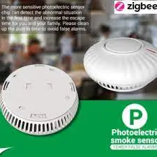 Wireless WiFi LPG Gas Detector Alarm - Natural & Propane Gas Leak Detector with APP Control - Smart Home Gas Leakage Sensor for Kitchen, RV - Works with Alexa, Google Home (iOS/Android Alert Notifications)