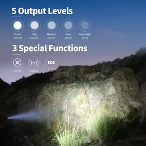 4200LM LED Tactical Flashlight - Super Bright Zoomable Spotlight, Aluminum Alloy Hunting Torch, Waterproof Camping Lantern for Outdoor Travel & Emergency (Portable)