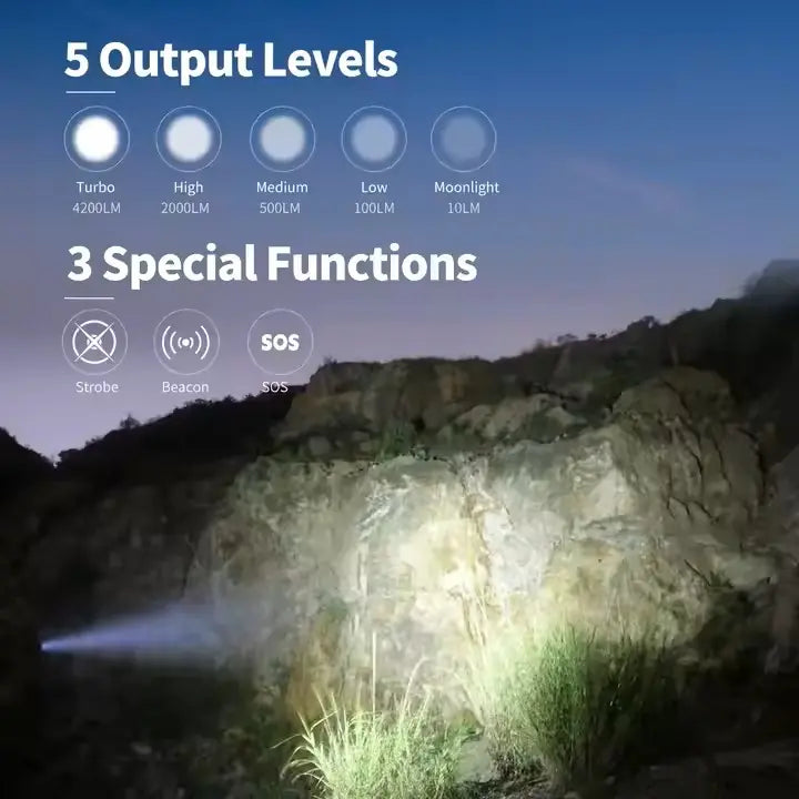 4200LM LED Tactical Flashlight - Super Bright Zoomable Spotlight, Aluminum Alloy Hunting Torch, Waterproof Camping Lantern for Outdoor Travel & Emergency (Portable)