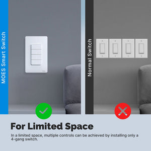 Matter Smart Light Switch US - WiFi Button Switch, Neutral Wire Required, Works with Alexa/Google/HomeKit (Matter Enabled), App & Voice Control, UL Certified