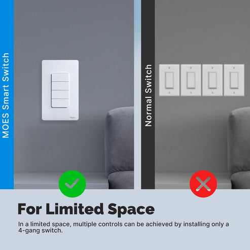 Matter Smart Light Switch US - WiFi Button Switch, Neutral Wire Required, Works with Alexa/Google/HomeKit (Matter Enabled), App & Voice Control, UL Certified