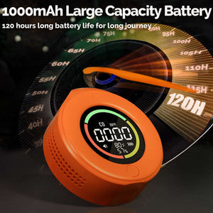 Mini Carbon Monoxide Detector - Portable CO Alarm with Temperature & Humidity Meter, Battery-Powered CO Tester for Home, Travel, RV, Kitchen, Bedroom (LCD Display, 3-in-1 Air Quality Monitor)