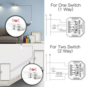 MOES ZigBee Dimmer Module - Smart Switch Relay 1 Gang & 2 Gang, Requires MOES Hub, Works with Alexa/Google Home, Smart Life/Tuya App, No Neutral Wire, 90-250V, Dimming & Switch Control