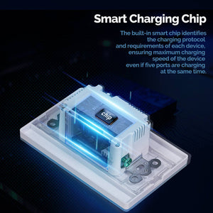 MOES 30W USB-C Wall Outlet with Power Delivery | 20A Heavy Duty Electrical Socket | Fast Charging Smart Receptacle | Tamper-Resistant | 2 USB Ports + 2 AC Outlets | Easy Installation | White