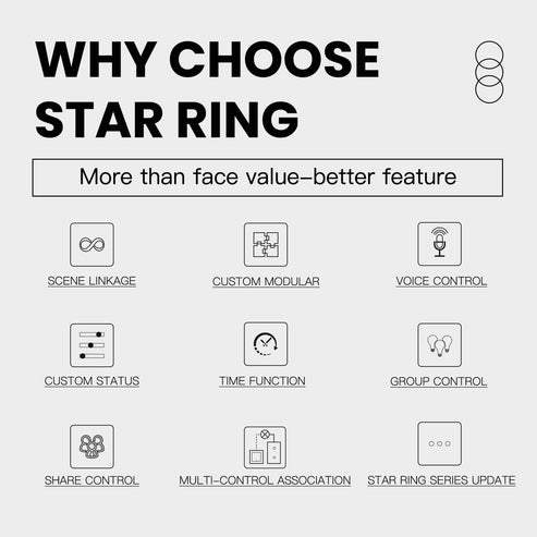MOES New Star Ring Smart ZigBee 3.0 Push Button Switch – Wireless Touch Light Switch & Scene Switch, Compatible with Alexa, Google Home, SmartThings (No Hub Required, Easy Install)