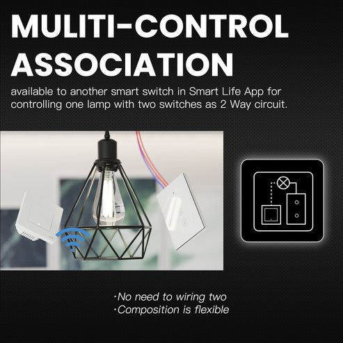 MOES New Star Ring Smart ZigBee 3.0 Push Button Switch – Wireless Touch Control, Scene Switch, Smart Home Automation, Works with Alexa/Google Home, Embedded Wall Switch (No Neutral Needed)