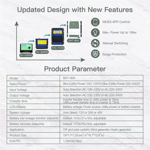 MOES Smart Bluetooth Dual Power Controller 80A 8KW/16KW Automatic Transfer Switch (ATS) – For Off-Grid Solar & Wind Systems – Remote Control via App – Seamless Grid/Battery Switching – 110V/220V Compatible