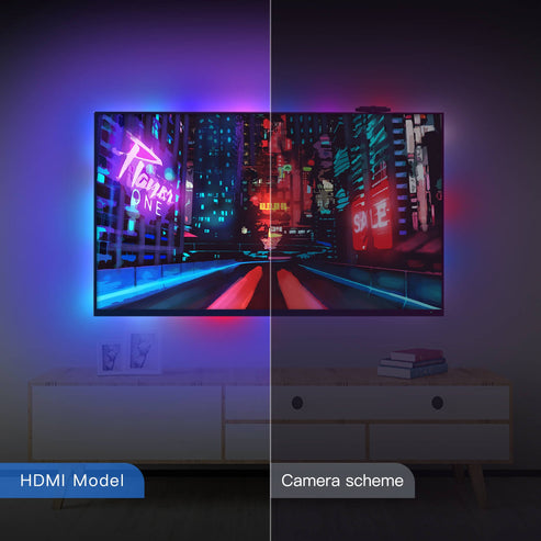 MOES Smart WiFi Ambient Lighting TV Backlight, 4K HDMI 2.0 Sync Box with LED Light Strip, 16.4ft RGBIC Color Changing, Music Sync, App Control, Works with Alexa/Google Home, for Gaming, Movies, PC Monitor