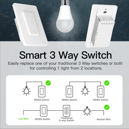 MOES Star Ring 2nd Gen Smart WiFi Light Switch – Single Pole & 3-Way, 1/2/3/4 Gang, Works with Alexa & Google Home, No Hub Required, Neutral Wire Optional, Touch Panel & App Control