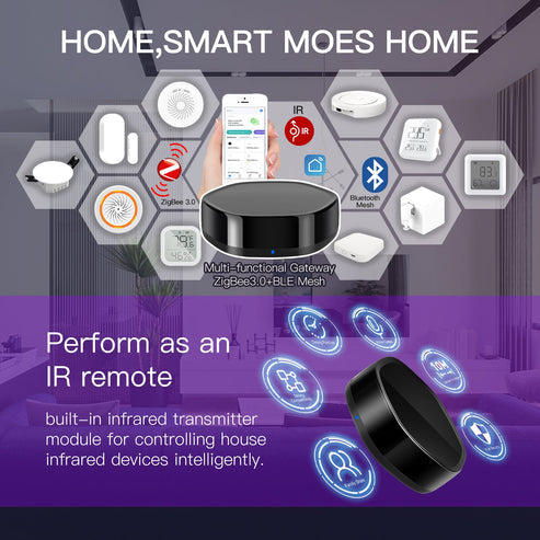 MOES WiFi 2-in-1 Smart Hub - Wireless Multi-Function Gateway with 38K IR Remote Controller, Works with Alexa/Google Home, Universal Zigbee & Infrared Blaster for Smart Home